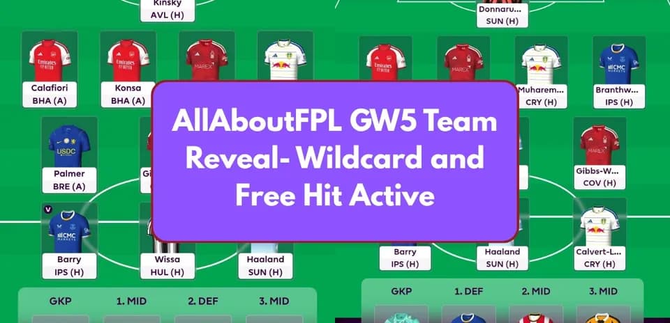 Plantilla de Fantasy Premier League con jugadores y formaciones