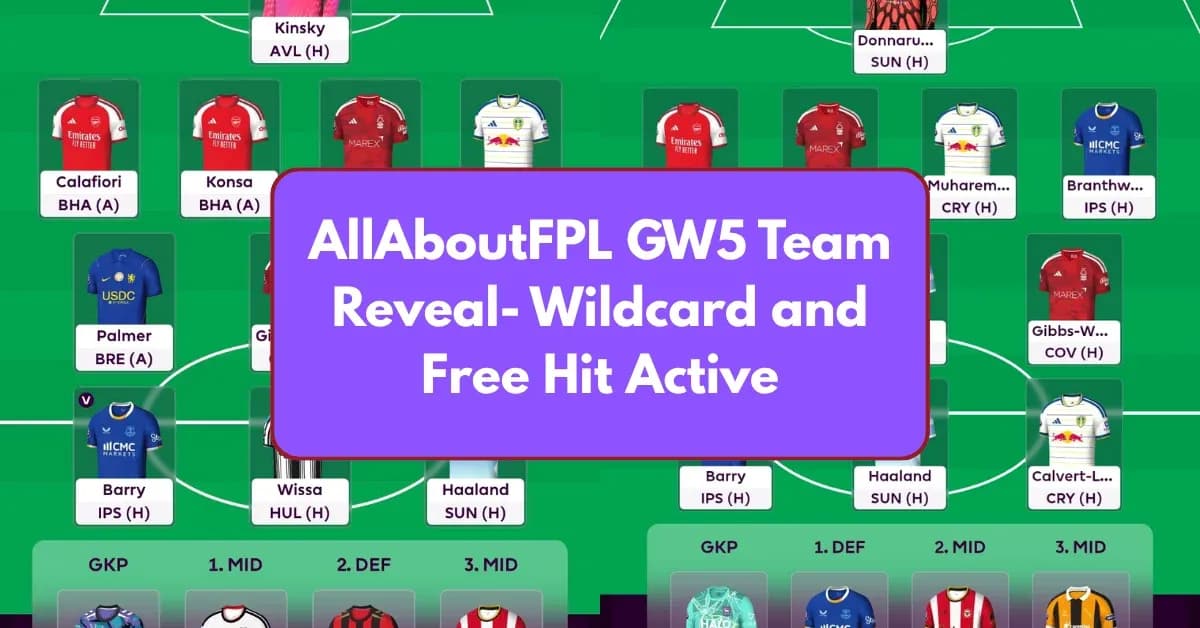 Plantilla de Fantasy Premier League con jugadores y formaciones