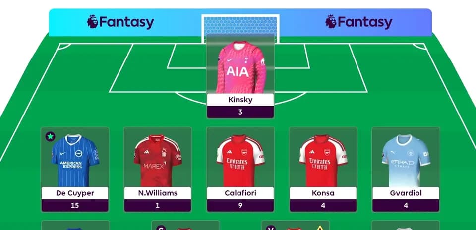 Equipo de fantasía con jugadores y puntajes visibles