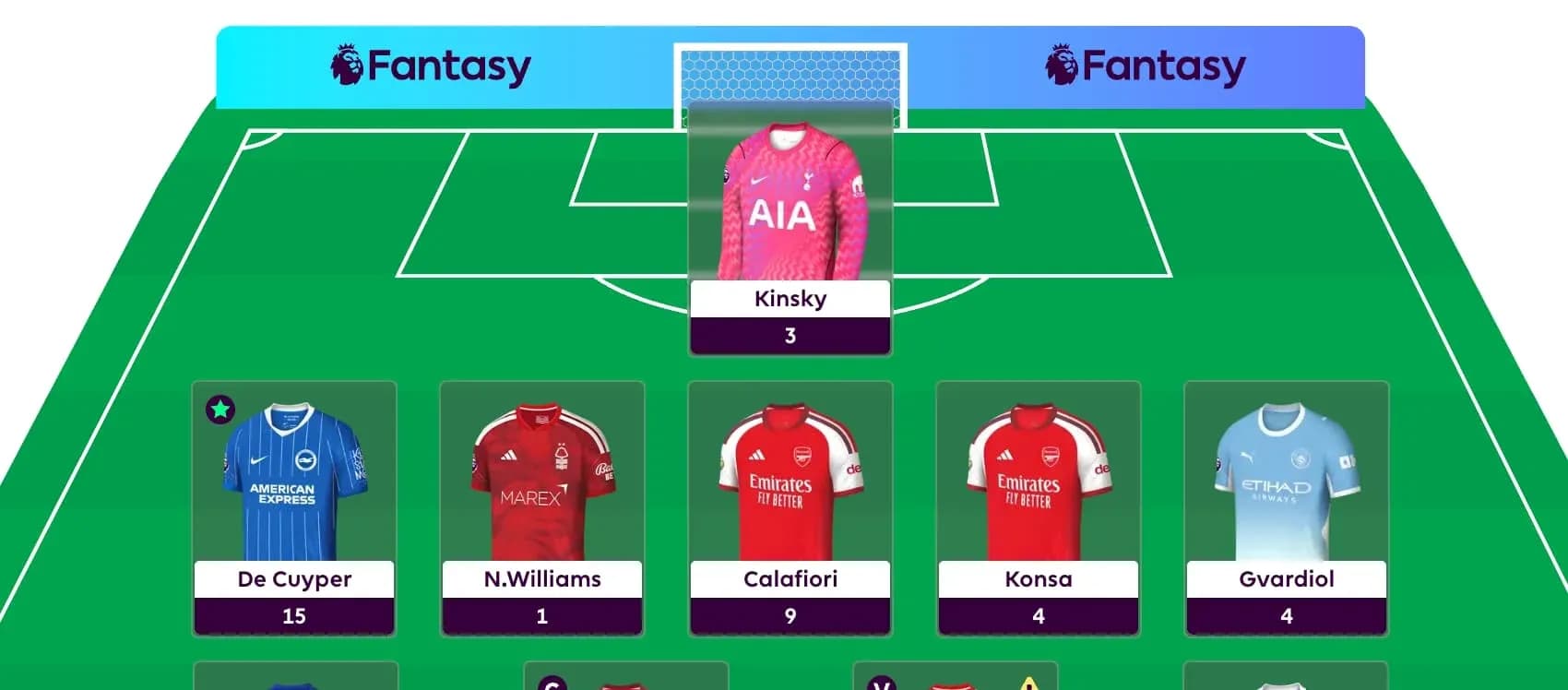 Equipo de fantasía con jugadores y puntajes visibles