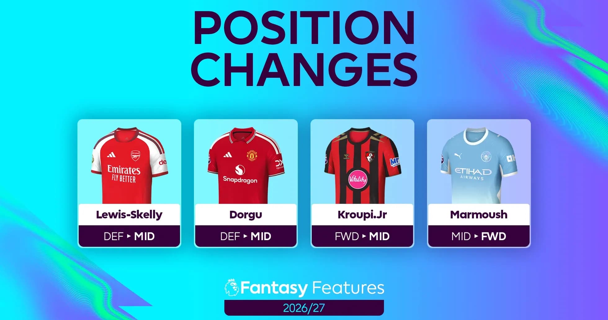 Jugadores con cambios de posición en Fantasy 2026/27