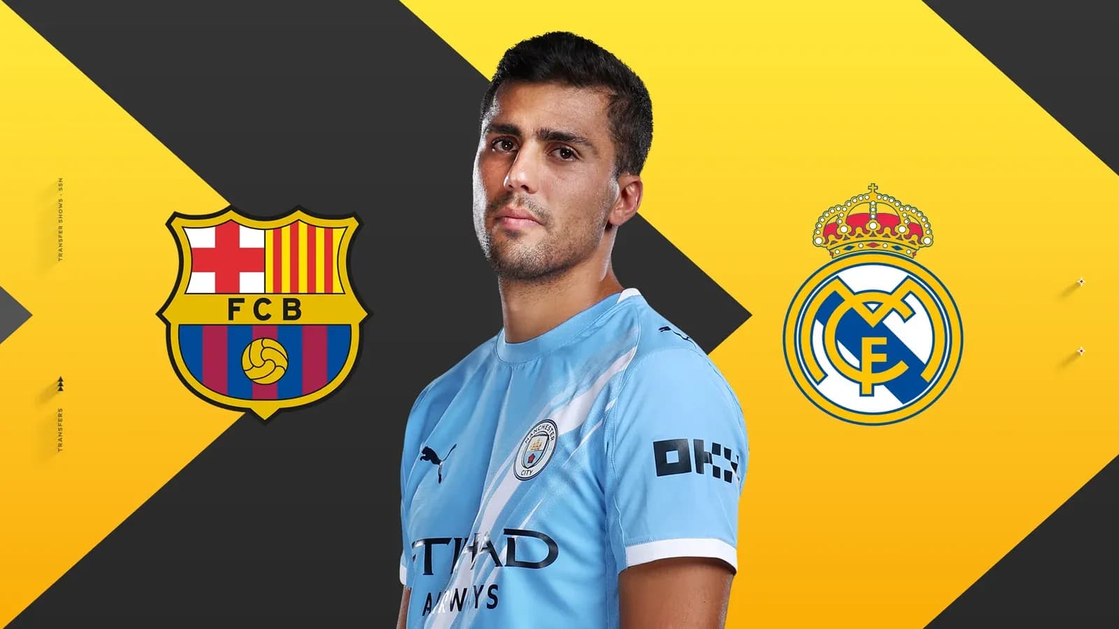 Jugador de Manchester City entre logos de Barcelona y Real Madrid