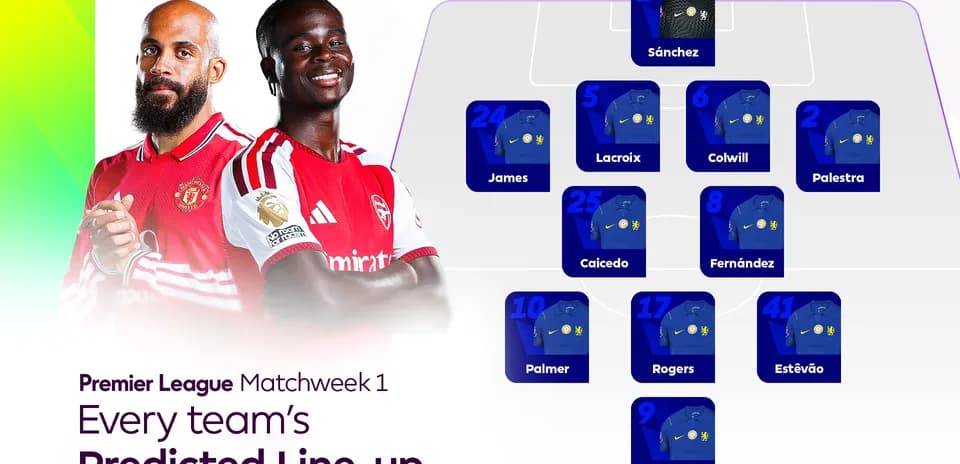 Jugadores de Manchester United y Chelsea con alineación prevista