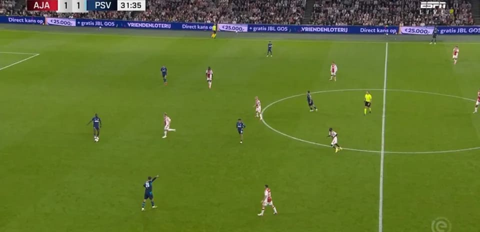 Partido entre Ajax y PSV en el estadio
