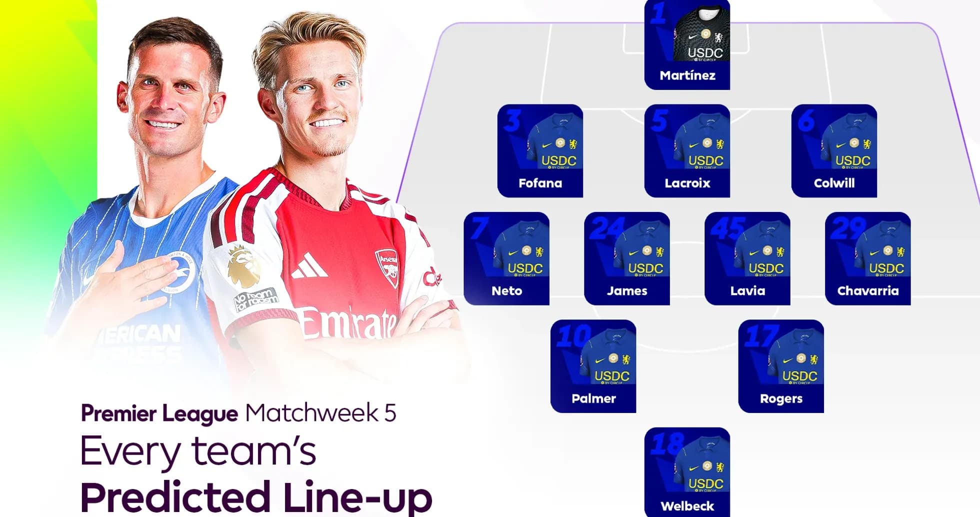 Jugadores de Arsenal y Brighton con alineación prevista