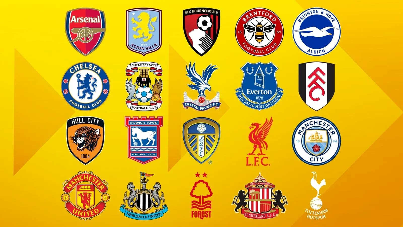 Logos de clubes de fútbol en fondo amarillo
