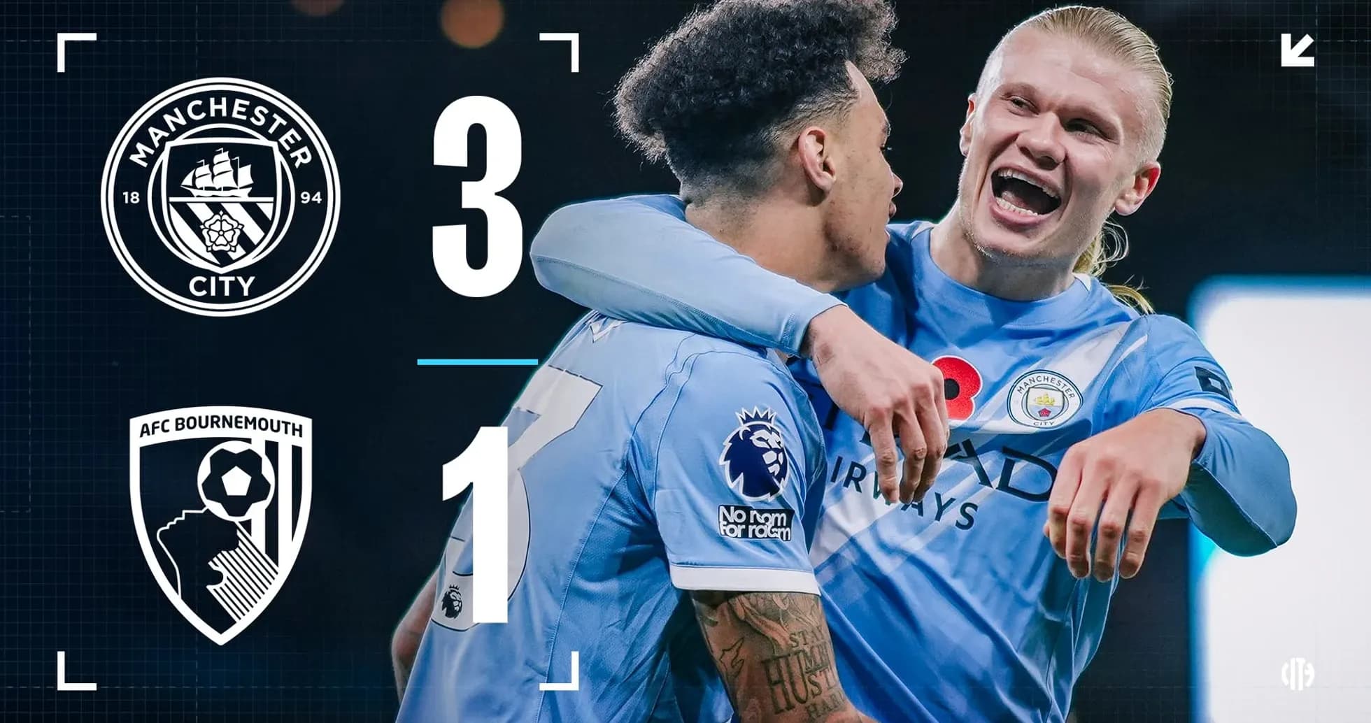 Celebración de jugadores de Manchester City