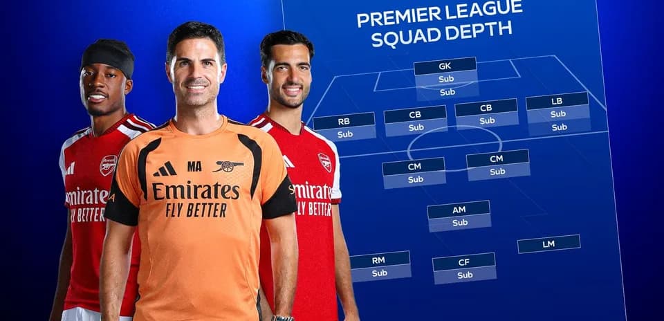 Jugadores del Arsenal con formación de equipo en fondo azul