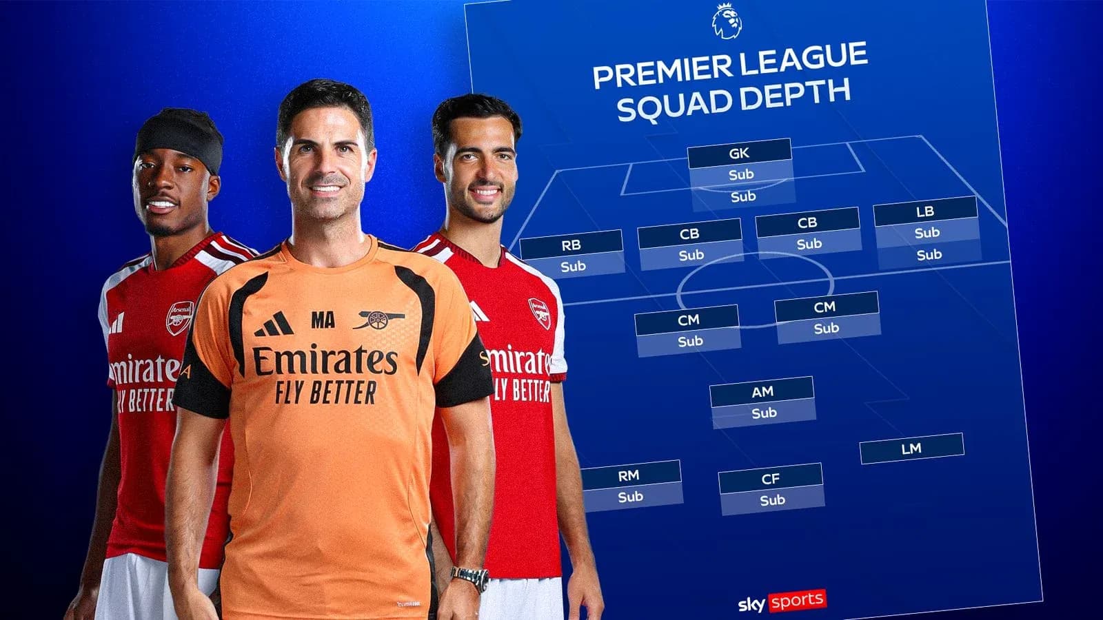 Jugadores del Arsenal con formación de equipo en fondo azul