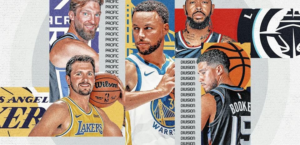 Previa Temporada NBA 2026-27: Lakers, Suns, Clippers, Warriors y Kings en la División Pacífico