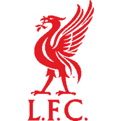 Liverpool FC: Noticias de transferencias, resultados y análisis del equipo