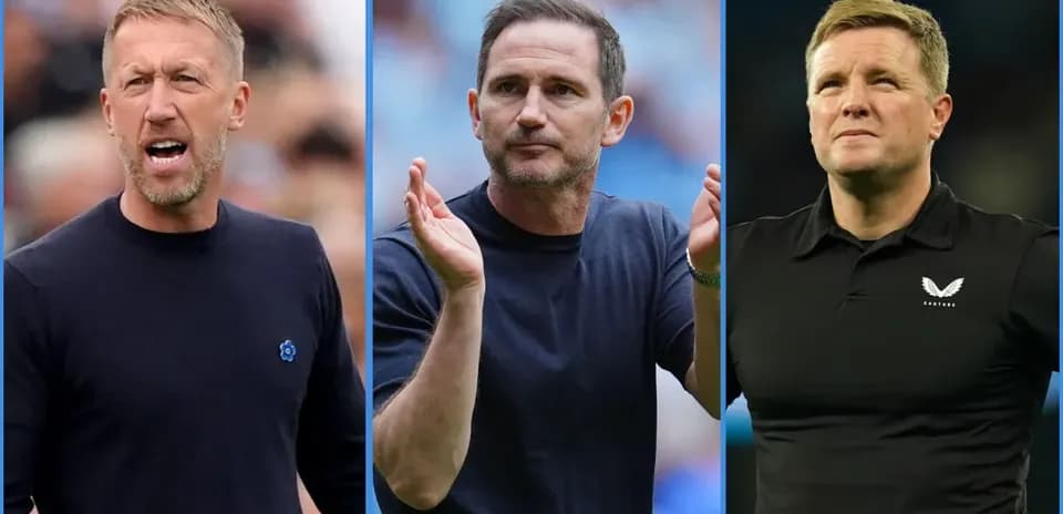 Los 10 Mejores Entrenadores Ingleses en el Fútbol en 2026