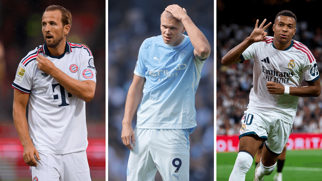 Los 10 mejores futbolistas del mundo en la actualidad según ESPN