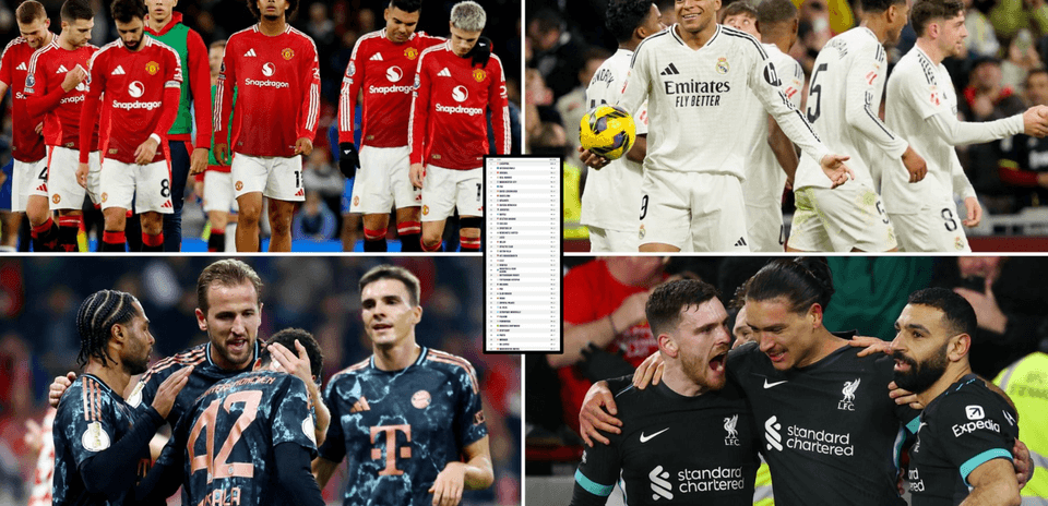 Los 30 Mejores Equipos de Fútbol del Mundo en 2026